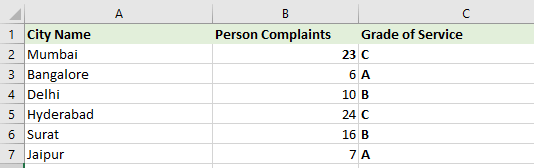 Excel 成绩计算公式