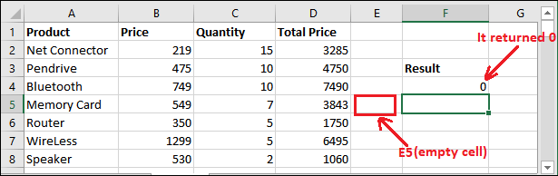 Excel INDIRECT()函数