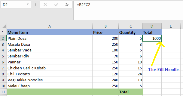 Excel 相对引用是什么