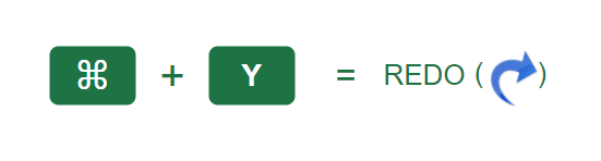 Excel 重做快捷键