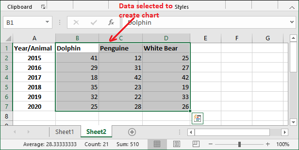 Excel 图表类型