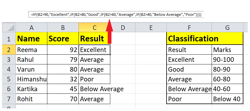 Excel 嵌套IF函数