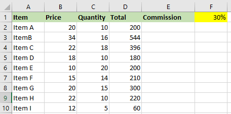 Excel 引用类型