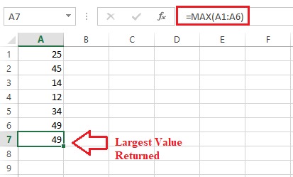 Excel MAX()函数