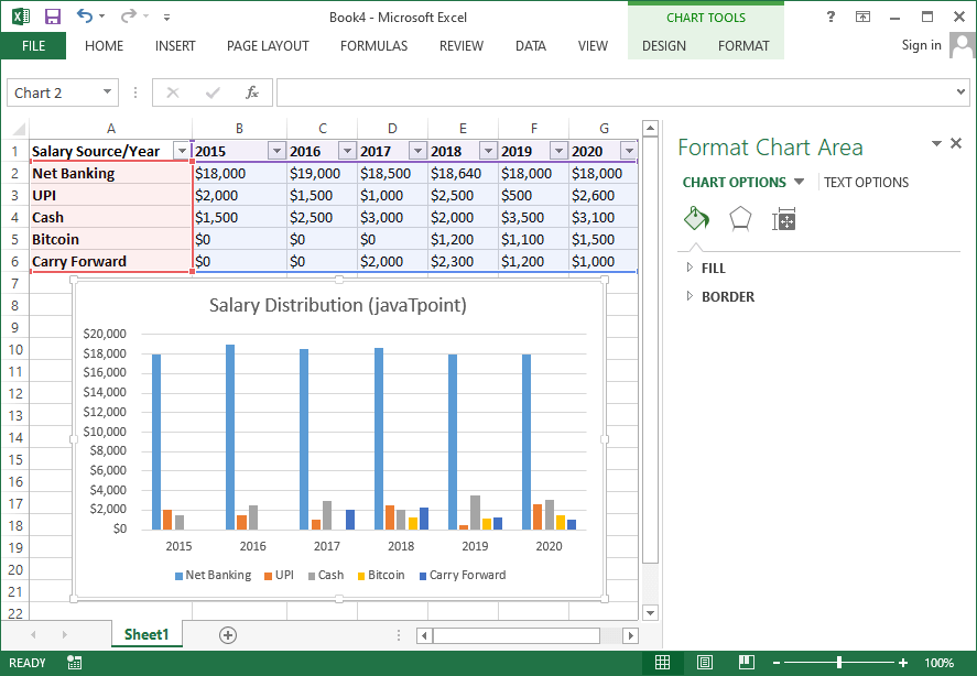 Excel 如何插入图表