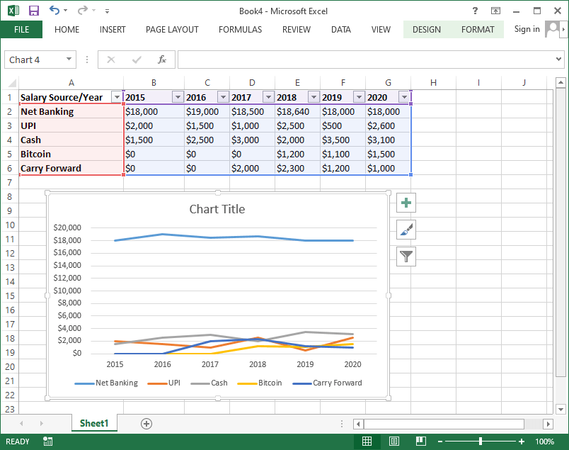 Excel 如何插入图表