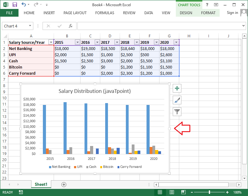 Excel 如何插入图表