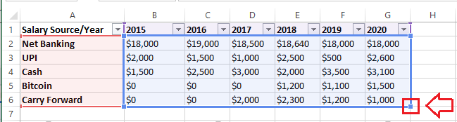 Excel 如何插入图表