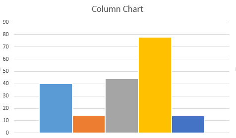 Excel 如何插入图表