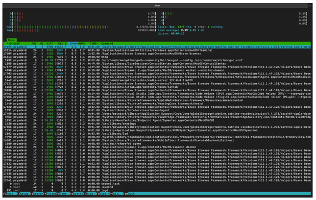 Linux 如何实时监控Linux用户和进程 Linux 如何实时监控Linux用户和进程