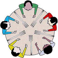 操作系统 餐桌哲学家问题