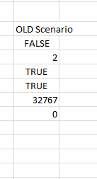 Excel Solver工具