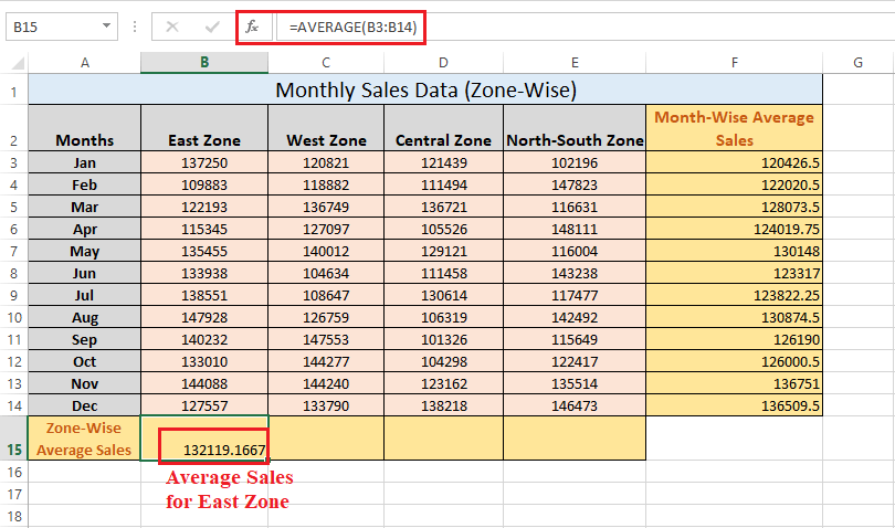 Excel AVERAGE()函数