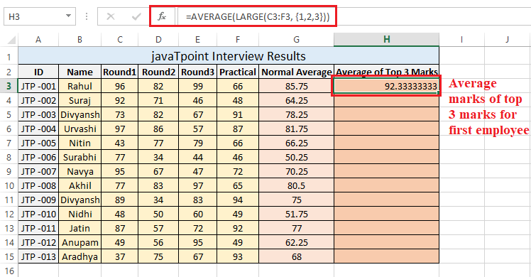 Excel AVERAGE()函数