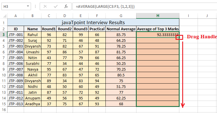 Excel AVERAGE()函数