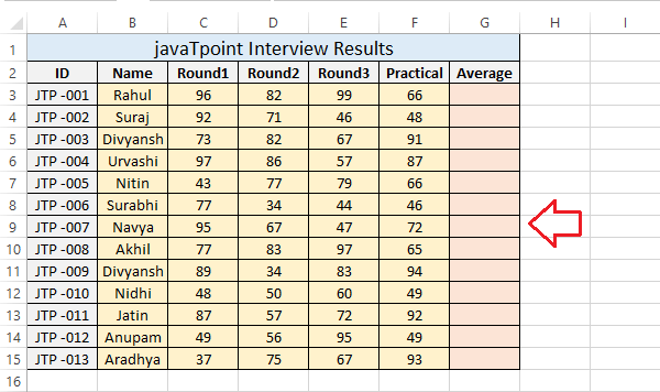 Excel AVERAGE()函数