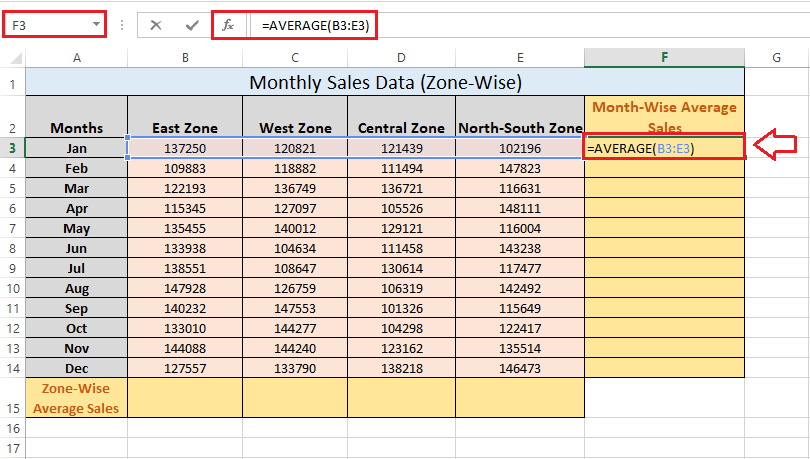 Excel AVERAGE()函数