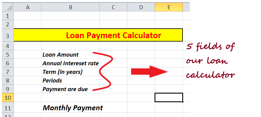 Excel PMT函数