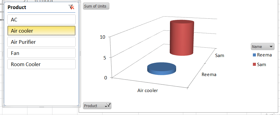 Excel 透视表