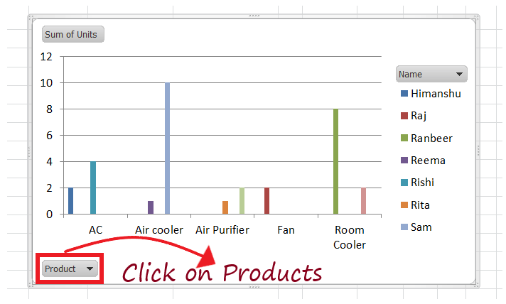 Excel 透视表