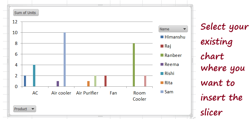 Excel 透视表