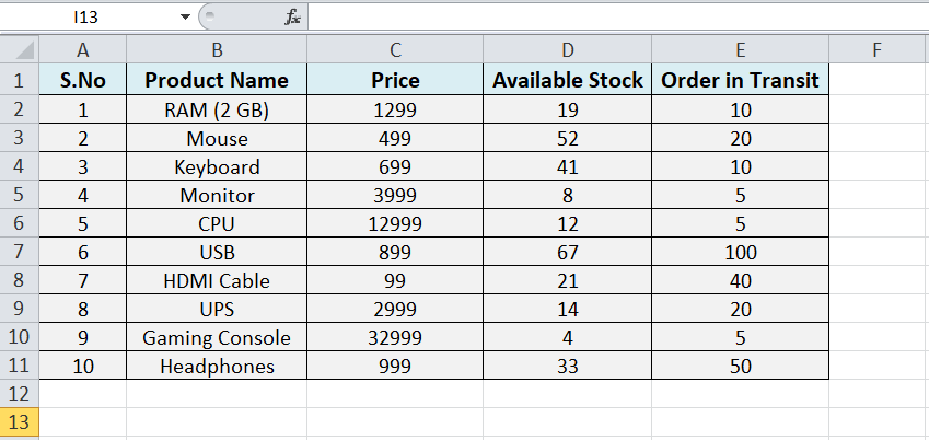 Excel 隐藏快捷键