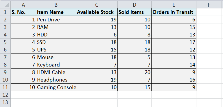 Excel 取消隐藏快捷方式