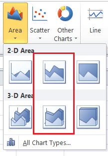 Excel 面积图