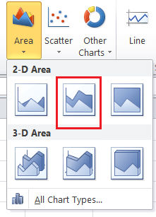 Excel 面积图