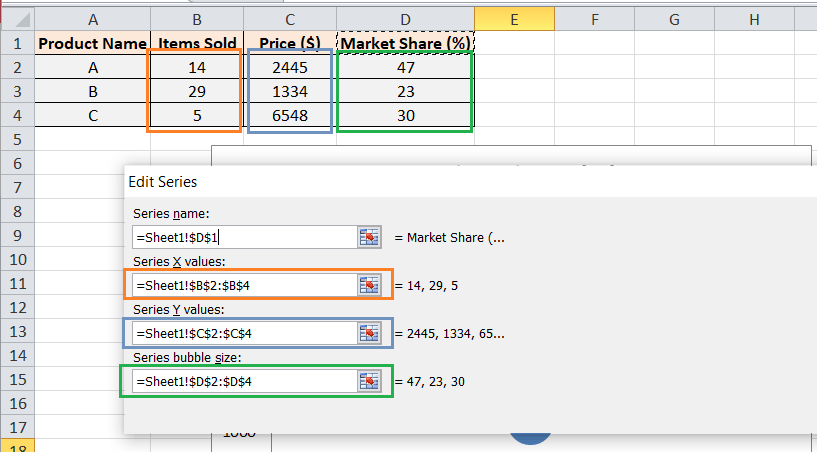 Excel 气泡图