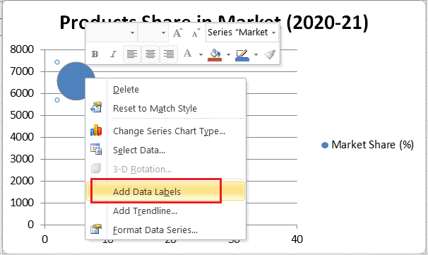 Excel 气泡图