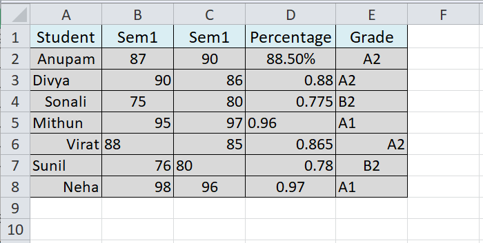 Excel 格式复制工具快捷键