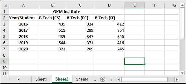 Excel 如何制作柱状图