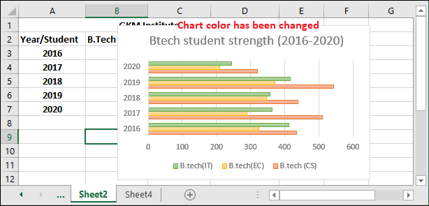 Excel 如何制作柱状图