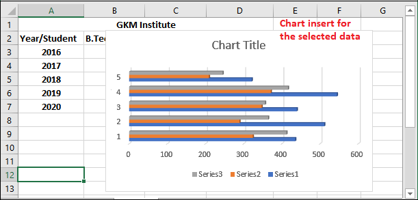 Excel 如何制作柱状图