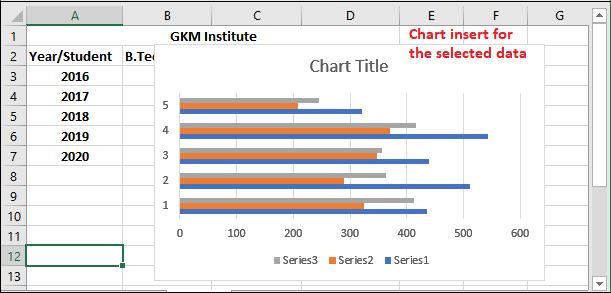 Excel 如何制作柱状图