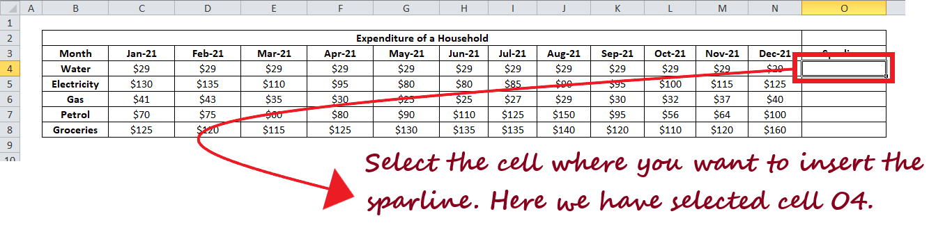 Excel 迷你图