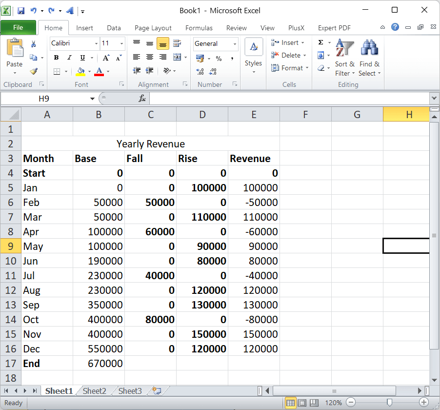 Excel 瀑布图