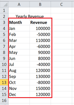 Excel 瀑布图