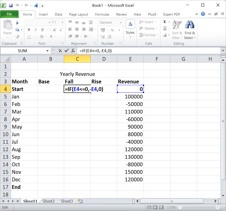 Excel 瀑布图