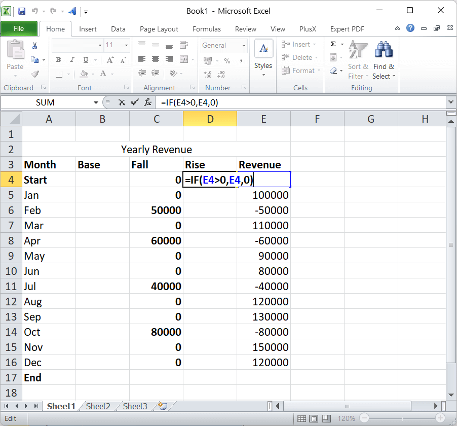 Excel 瀑布图