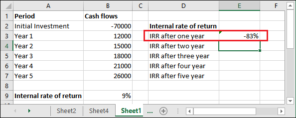 Excel IRR公式