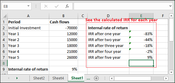 Excel IRR公式