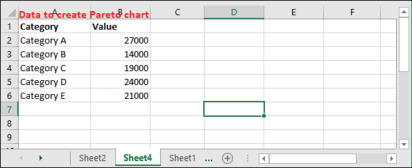 Excel Pareto图表