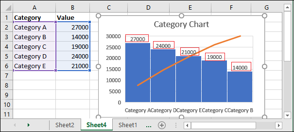 Excel Pareto图表