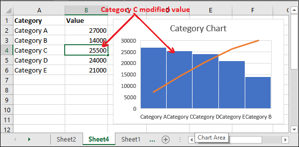 Excel Pareto图表