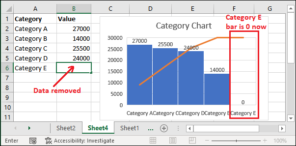 Excel Pareto图表