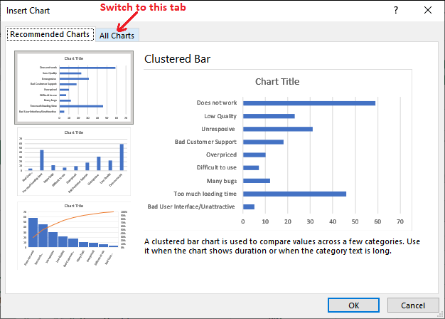 Excel Pareto图表