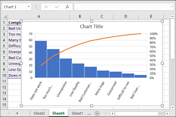 Excel Pareto图表