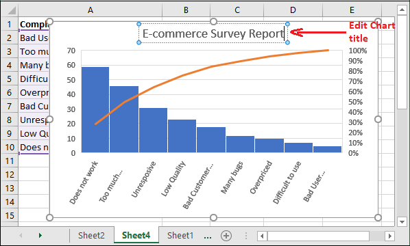 Excel Pareto图表